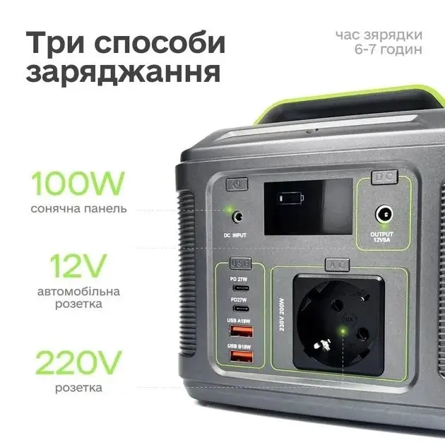 Електростанція Wimpex WX300